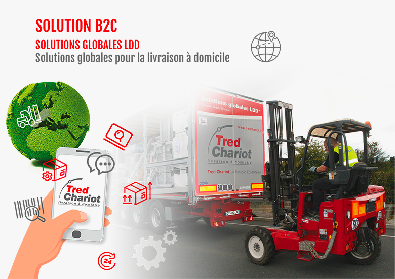 Solution B2C Tred Chariot